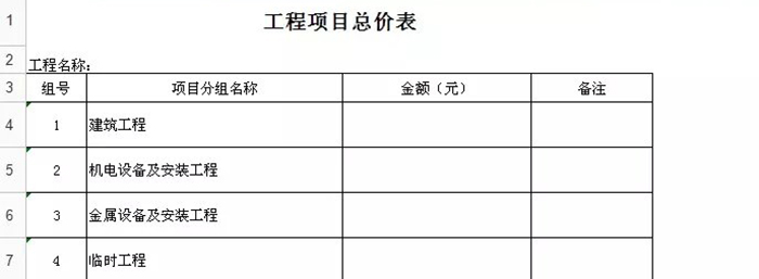 多個分組清單時(shí)導入及引用(yòng)号的設置(圖1)